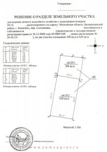 Решение о разделе земельного участка образец