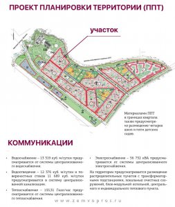 Функциональная зона генерального плана подвид 3жд