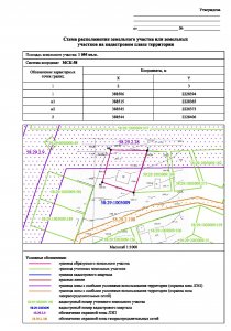 Где взять файл кпт для росреестра по подготовке схемы расположения земельного участка