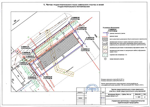 Размер отступов от всех границ земельного участка до объекта капитального строительства образец